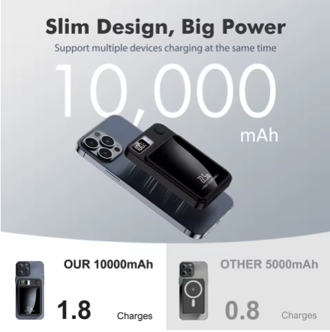 Magnetic Power Bank