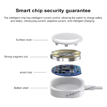 Apple Watch Charger
