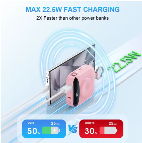 10000mAh Fast Charging Power Bank