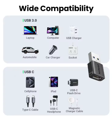 USB C Adapter