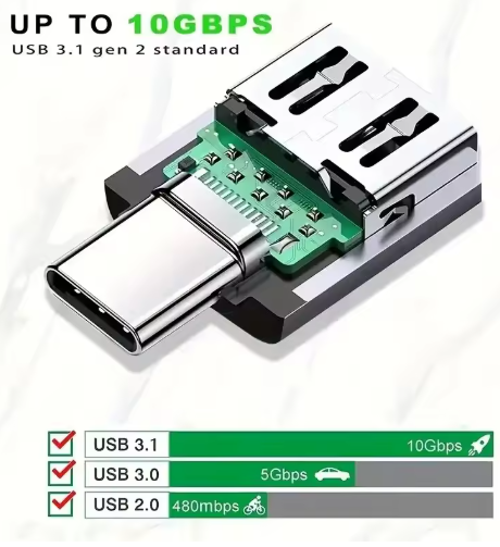 Type C Adapters