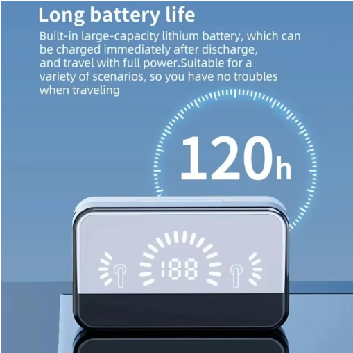 Mirror Finish Earbuds