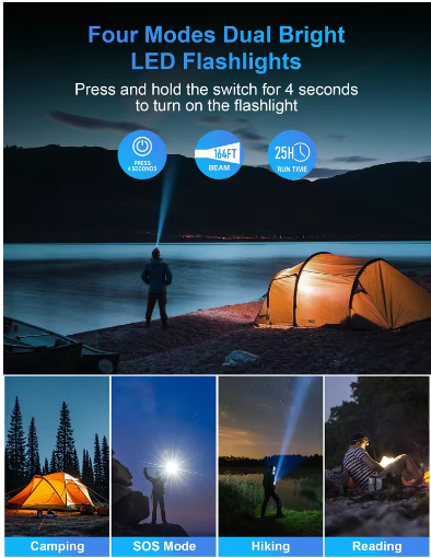 40,000maH power bank with solar