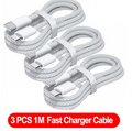 USB C to USB C