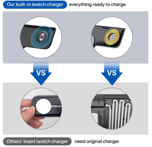 Foldable wireless charger