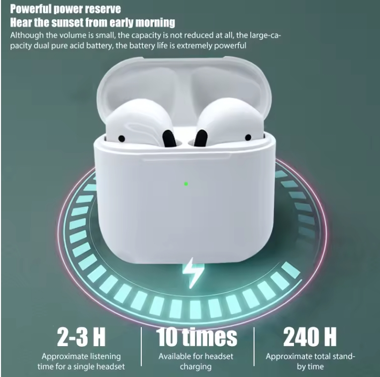 2024Pro 4 TWS Wireless Bluetooth Earbuds