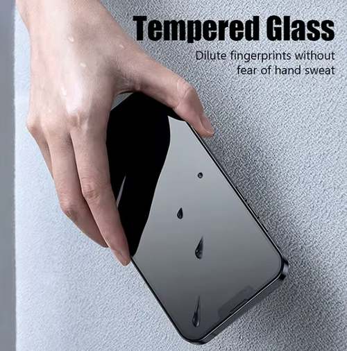 4PCS Privacy Screen Protector For iPhone 14  13 15 12 11