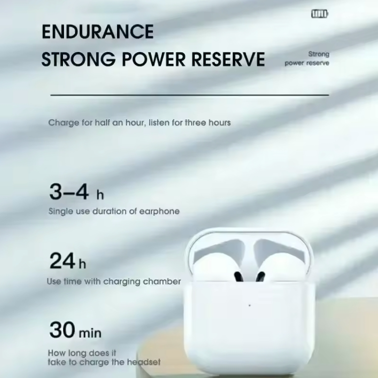 2025 Air Pro 4 TWS Bluetooth Earphones Mini Headset For PC Android Apple iPhone Earbuds Accessories